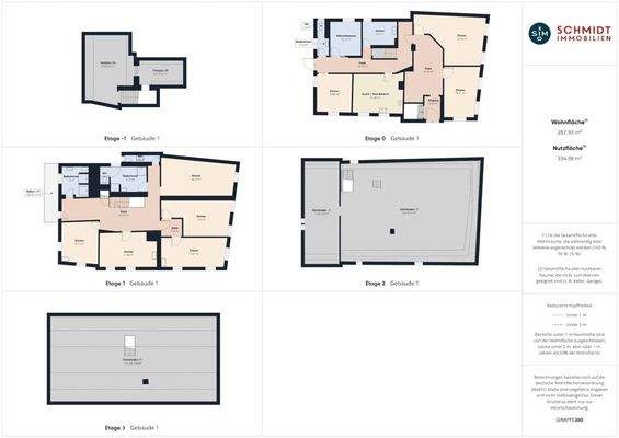 Übersicht Grundrisse Hausnummer 17 