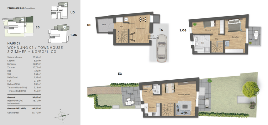 Grundriss WE 1.1 - Townhouse