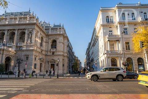 Budapest Wohnungen, Budapest Wohnung mieten