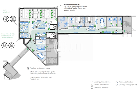 3.OG - ca. 760 m² - Ausbauvari