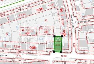 Flächenwidmungsplan