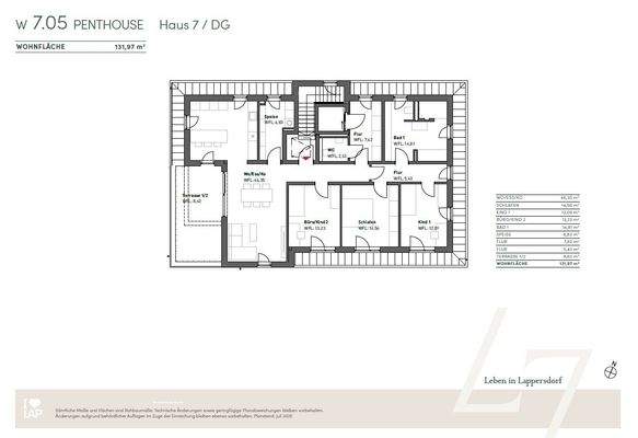 PH 7.05 4 ZI 131,97qm-