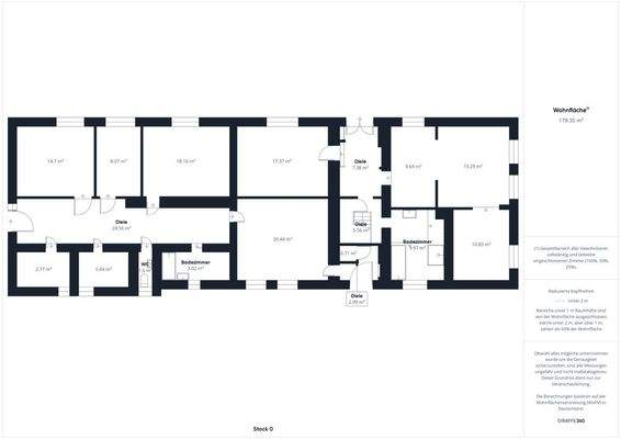 Grundriss Erdgeschoss