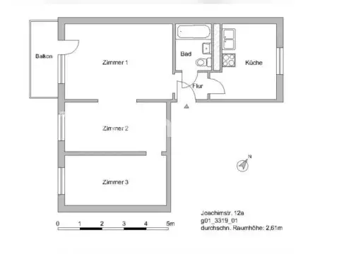 Berlin Wohnungen, Berlin Wohnung mieten