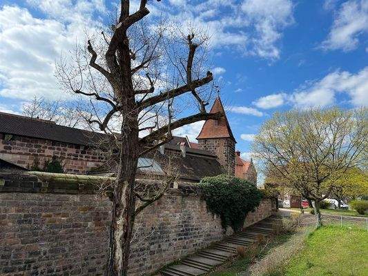 historischer Maxtorgraben