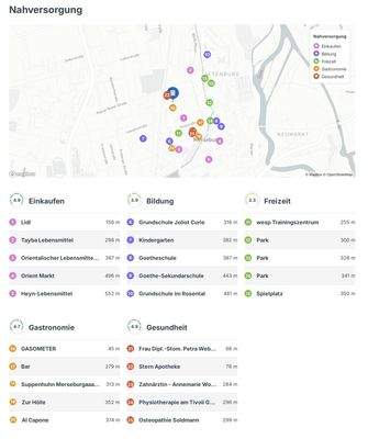 Karte Versorgungseinrichtungen