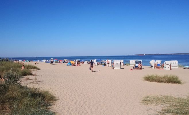 Strand Hohen Wieschendorf (2km)