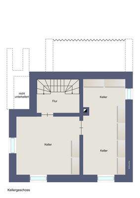 Kellergeschoss