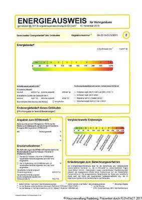 Energieausweis LW 15 (1)