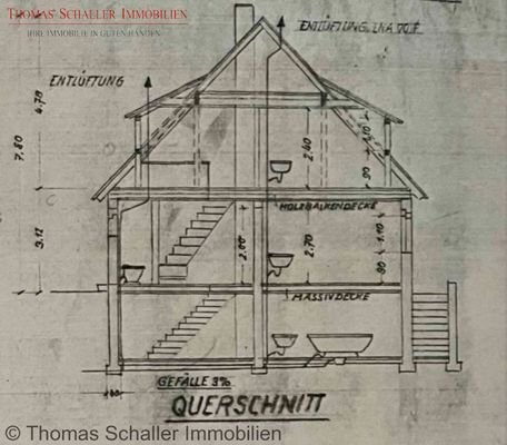 Querschnitt Haus