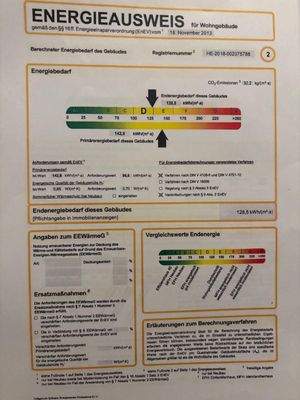 Energieausweis 2
