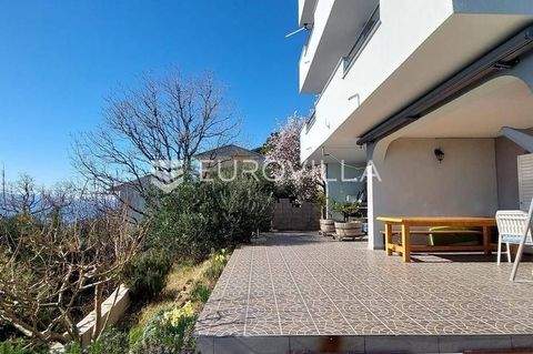 Omis Wohnungen, Omis Wohnung kaufen