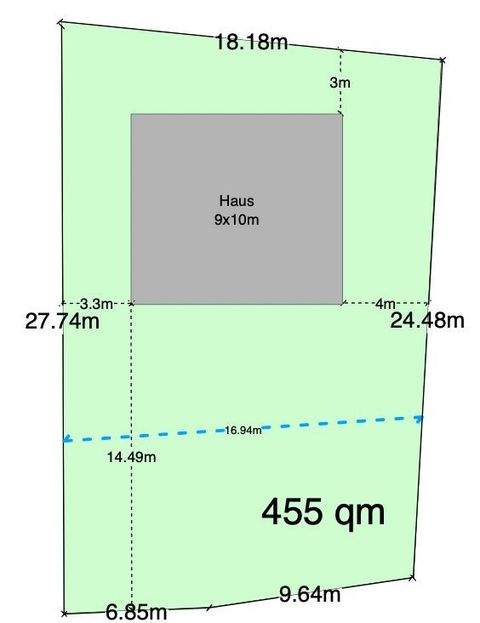Braunschweig Häuser, Braunschweig Haus kaufen
