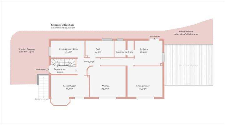 Grundriss Erdgeschoss