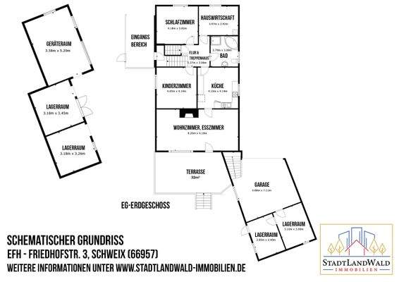 EG - Schematischer Grundriss