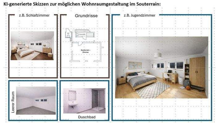 Wohnlich ausbaubares UG