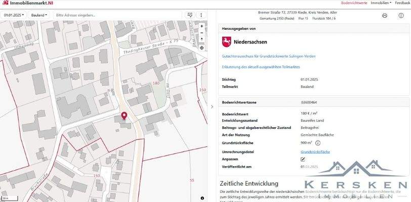 BRW_Grundstück Riede-Ortsmitte 3428m²