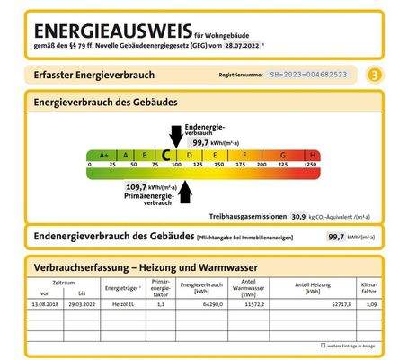 Energieausweis