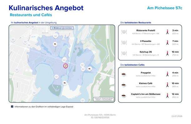 Kullinarisches Angebot