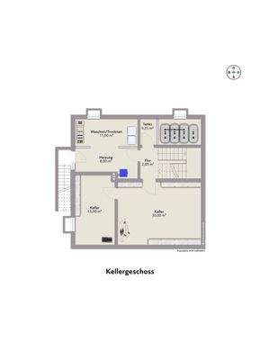 Kellergeschoss