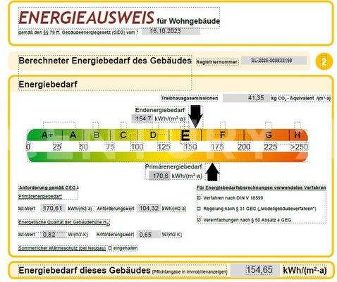 Energieausweis