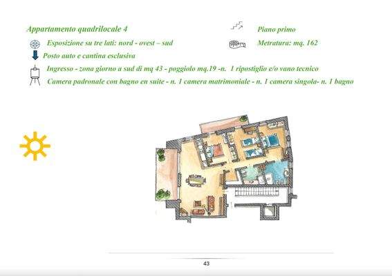 Planimetria Appartamento