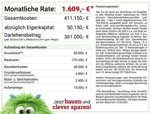 Monatliche Rate für Nordic143