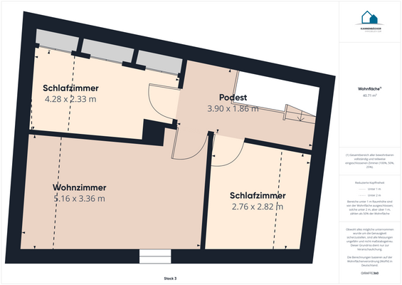 Haupthaus 2. Obergeschoss