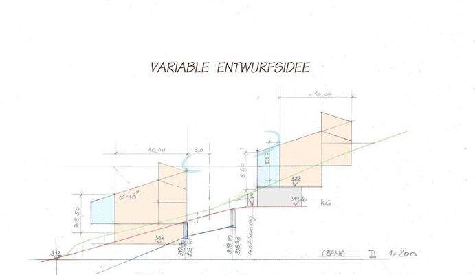 variable Entwurfsidee