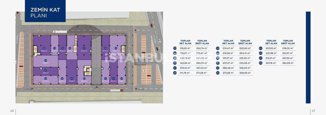 Shops with High Rental Income Potential in Basaksehir İstanbul