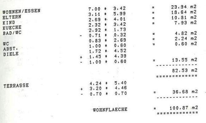 Wohnflächenberechnung
