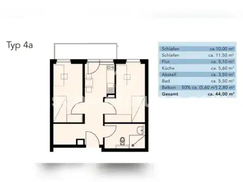 Potsdam Wohnungen, Potsdam Wohnung mieten