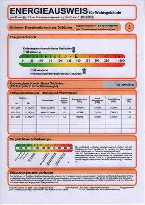 Energieausweis