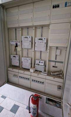 Zählerschrank