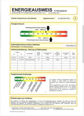 Energieausweis 