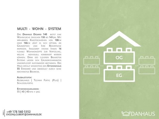 MULTI-WOHN-SYSTEM.