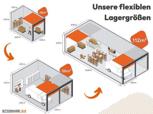 Perfekt angepasst auf Ihre Beduerfnisse (10)