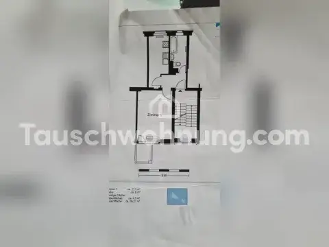 Berlin Wohnungen, Berlin Wohnung mieten