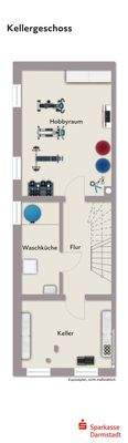 Grundriss Kellergeschoss