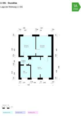 Grundriss inkl. Aufmaß