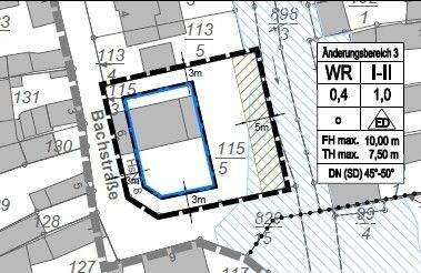 aktuelle Bauleitplanung Bachstr. 6, noch anpassbar, erweiterbar