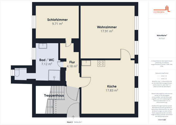 Grundriss EG Vorderhaus