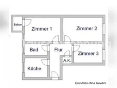 Berlin Wohnungen, Berlin Wohnung mieten