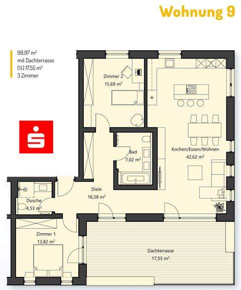 Georgensgmünd Wohnungen, Georgensgmünd Wohnung kaufen