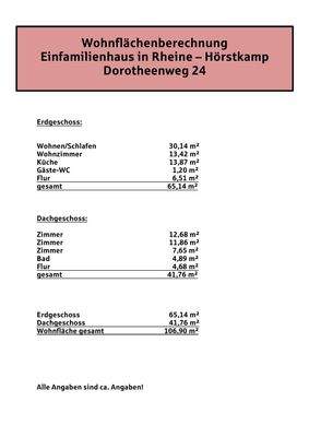 Wohnflächenberechnung