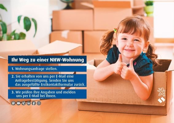 Ihr Weg zu einer NHW-Wohnung