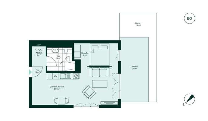 Komfortabler Grundriss