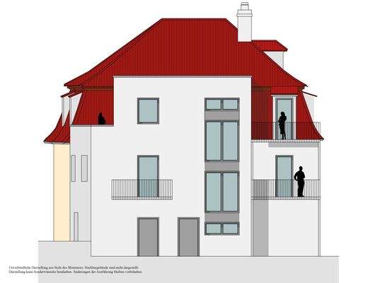 Villa Gundel - Ansicht Ost