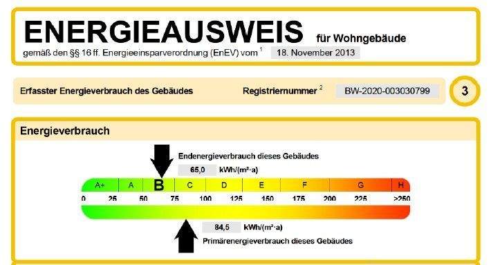 Energieausweis