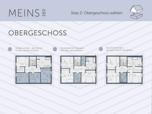 MEINS 160 OG3 + OG4 + OG5